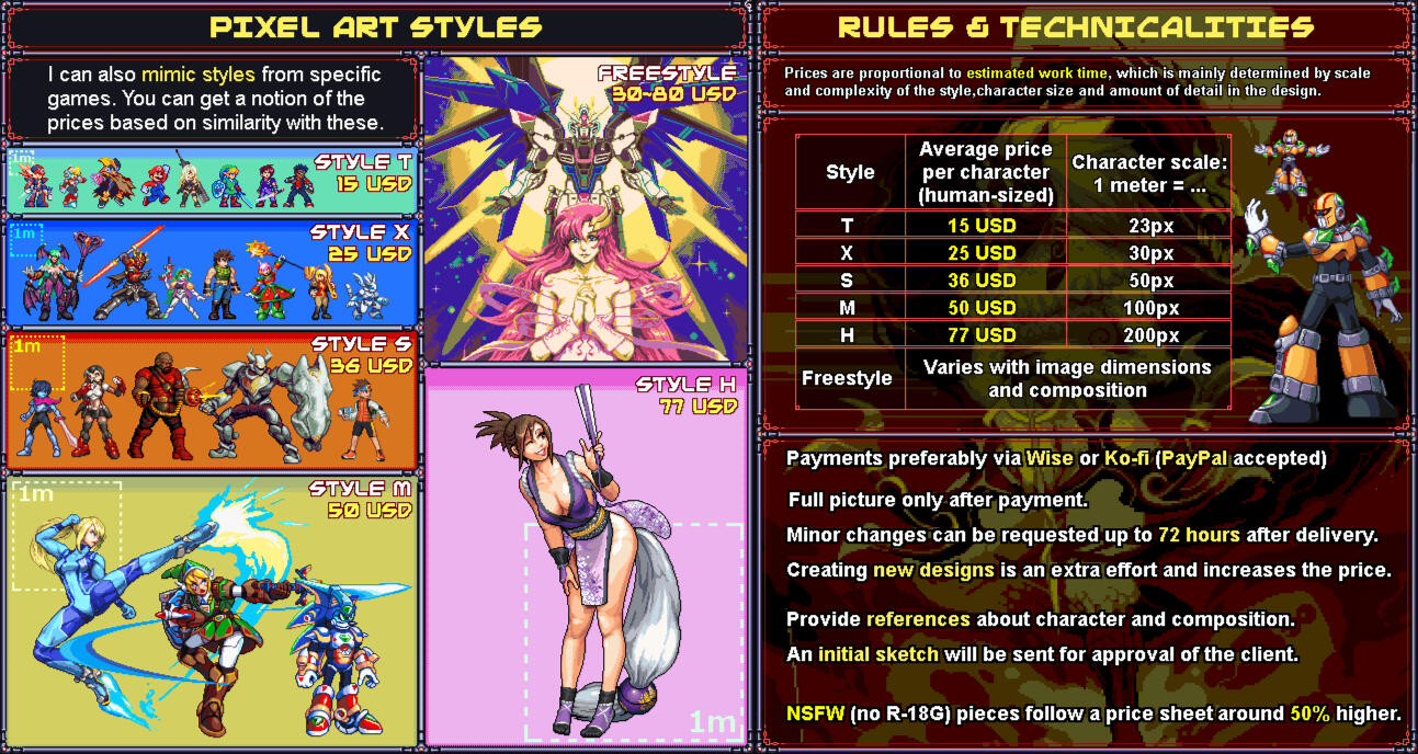 Pixel Art Commissions